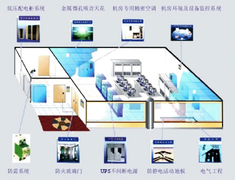APP开发行业的最新动态